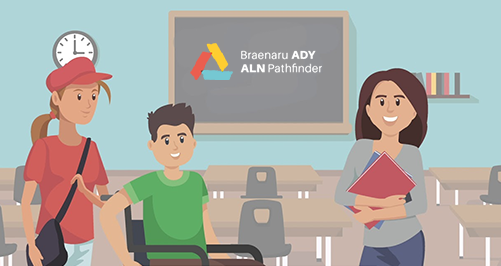 aln-pathfinder-videos Learners in classroom with ALN Pathfinder logo